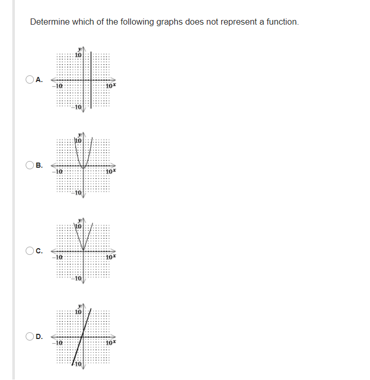 Complete the function table. Input (n) Output (n