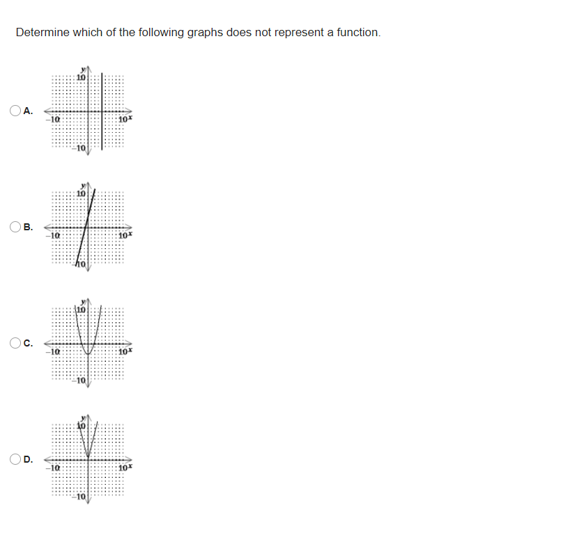 Complete the function table. Input (n) Output (n