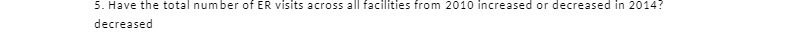 5. Have the total number of ER visits across a1|