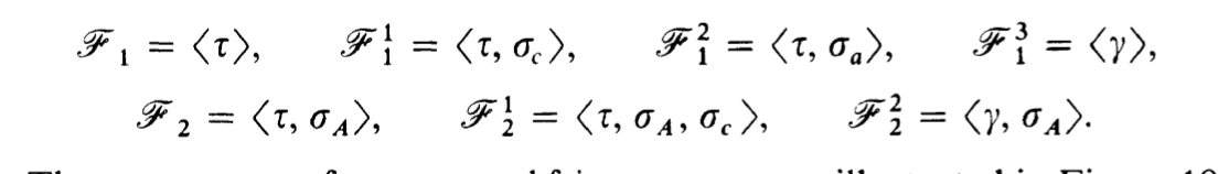 10.9. Name the frieze group for each of the