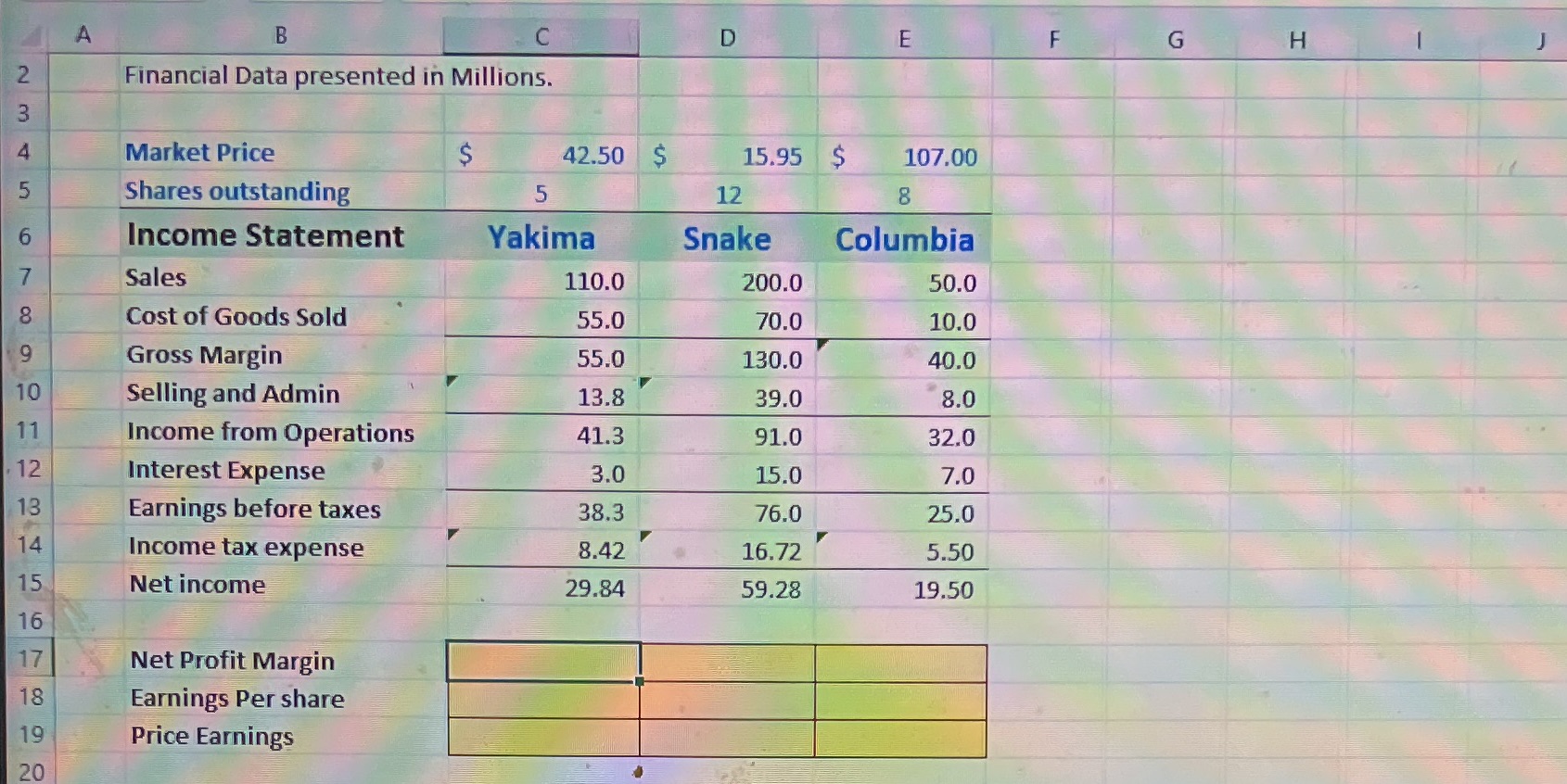 A B C D E F G H J 2 Financial Data presented in