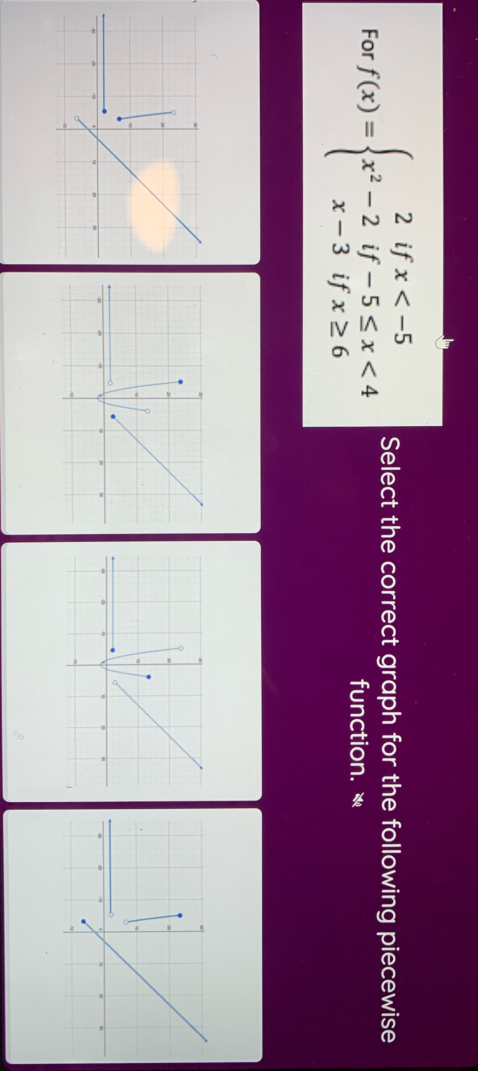 select the correct graph for the following piece