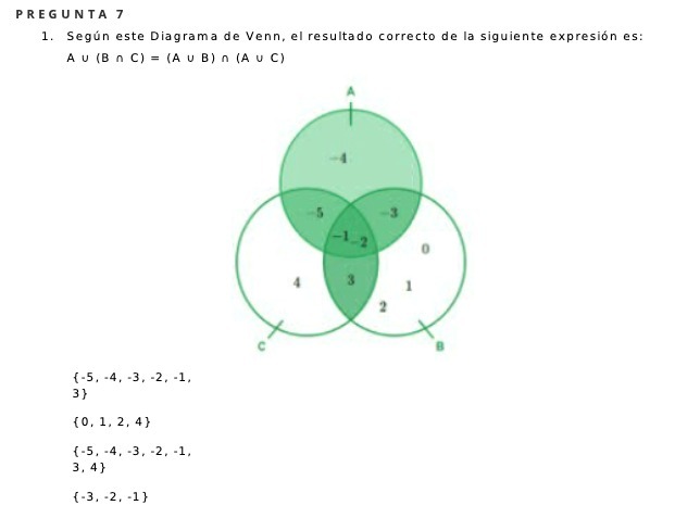 PREGUNTA 7 1. Segun este Diagrama de Venn, el
