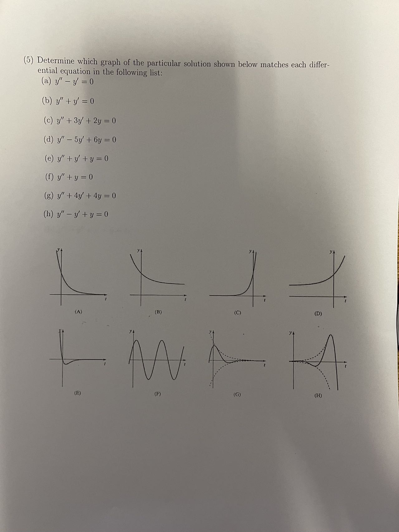 (5) Determine which graph of the particular
