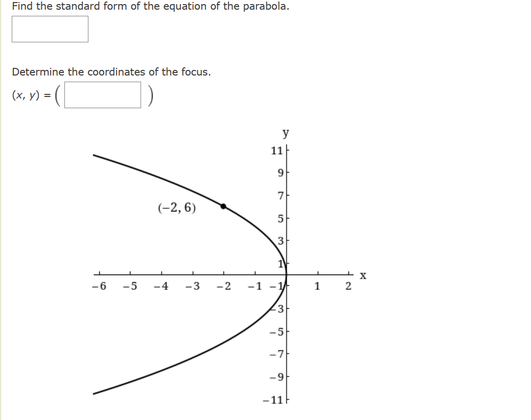 Find the standard form of the equation of the