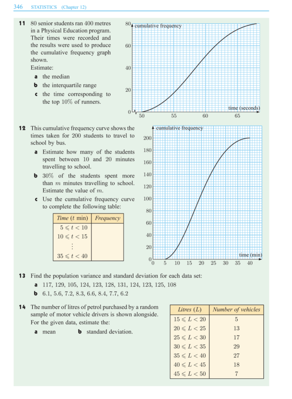 What are the answers and work to these questions?