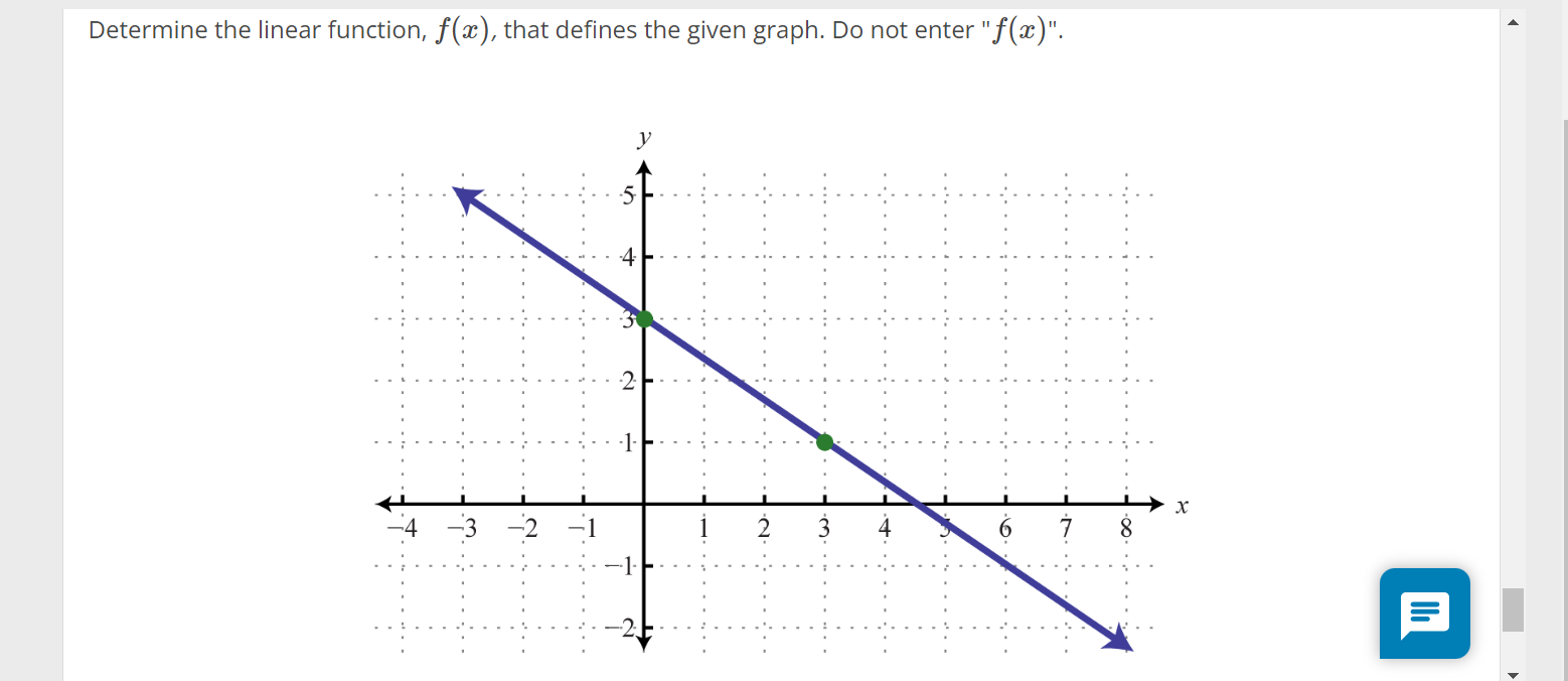 Determine the linear function, f(:13), that