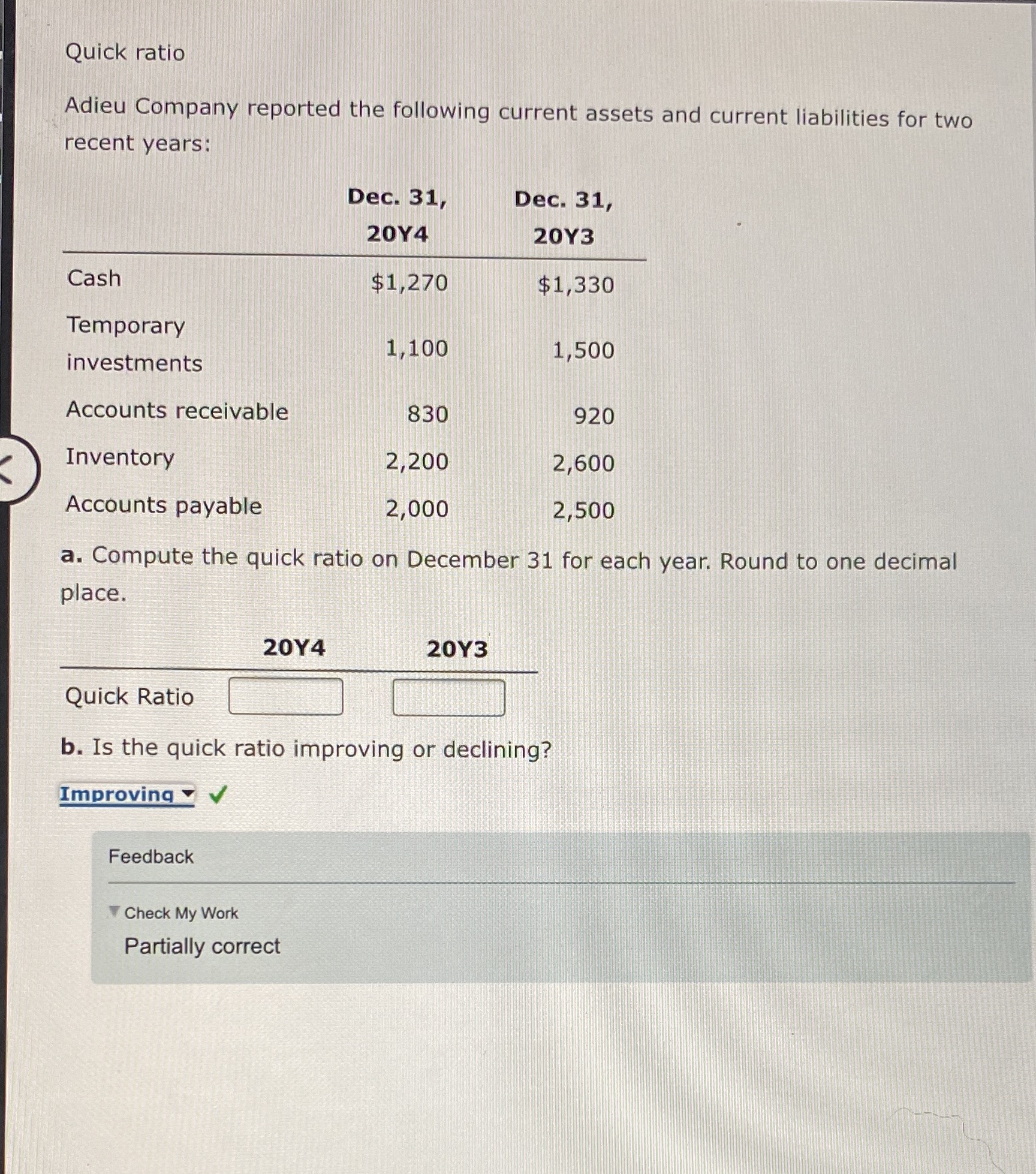 Quick ratio Adieu Company reported the following