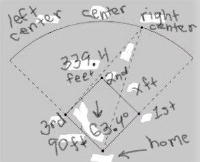1. Answer Questions 1(a) through 1(c) for full