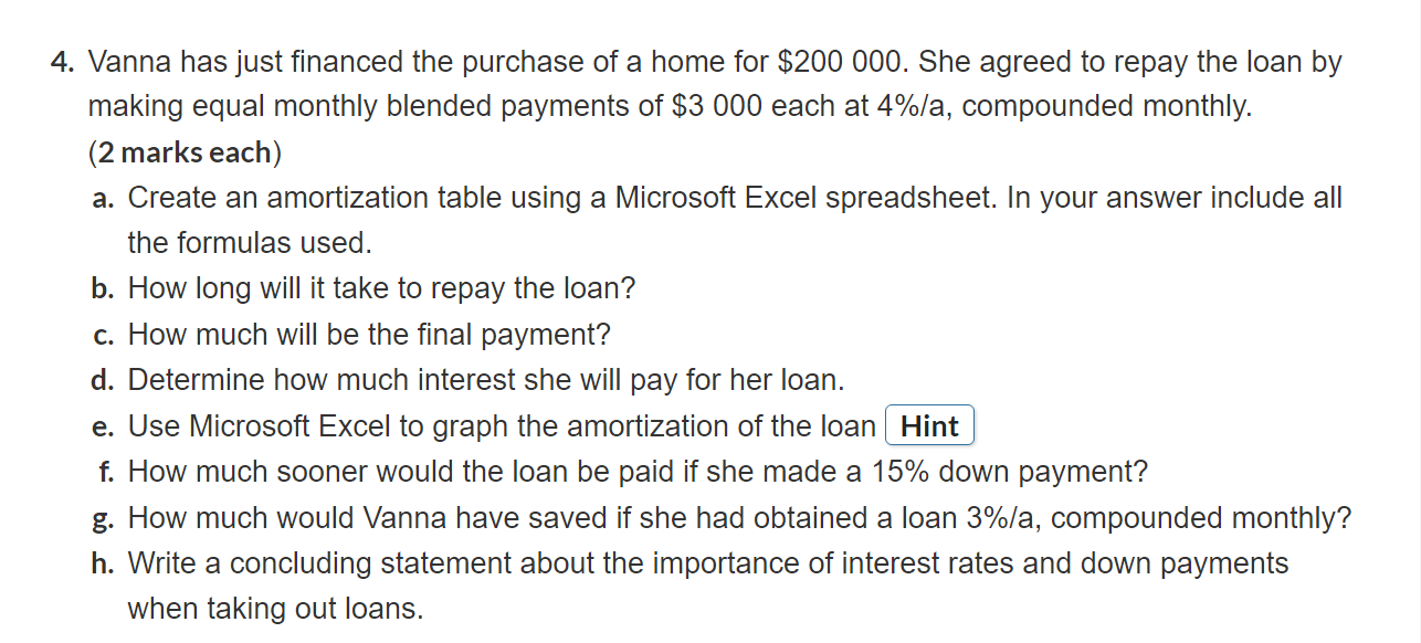 4. Vanna has just financed the purchase of a home