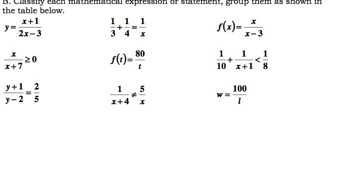 B. Classify each mathematical expression of