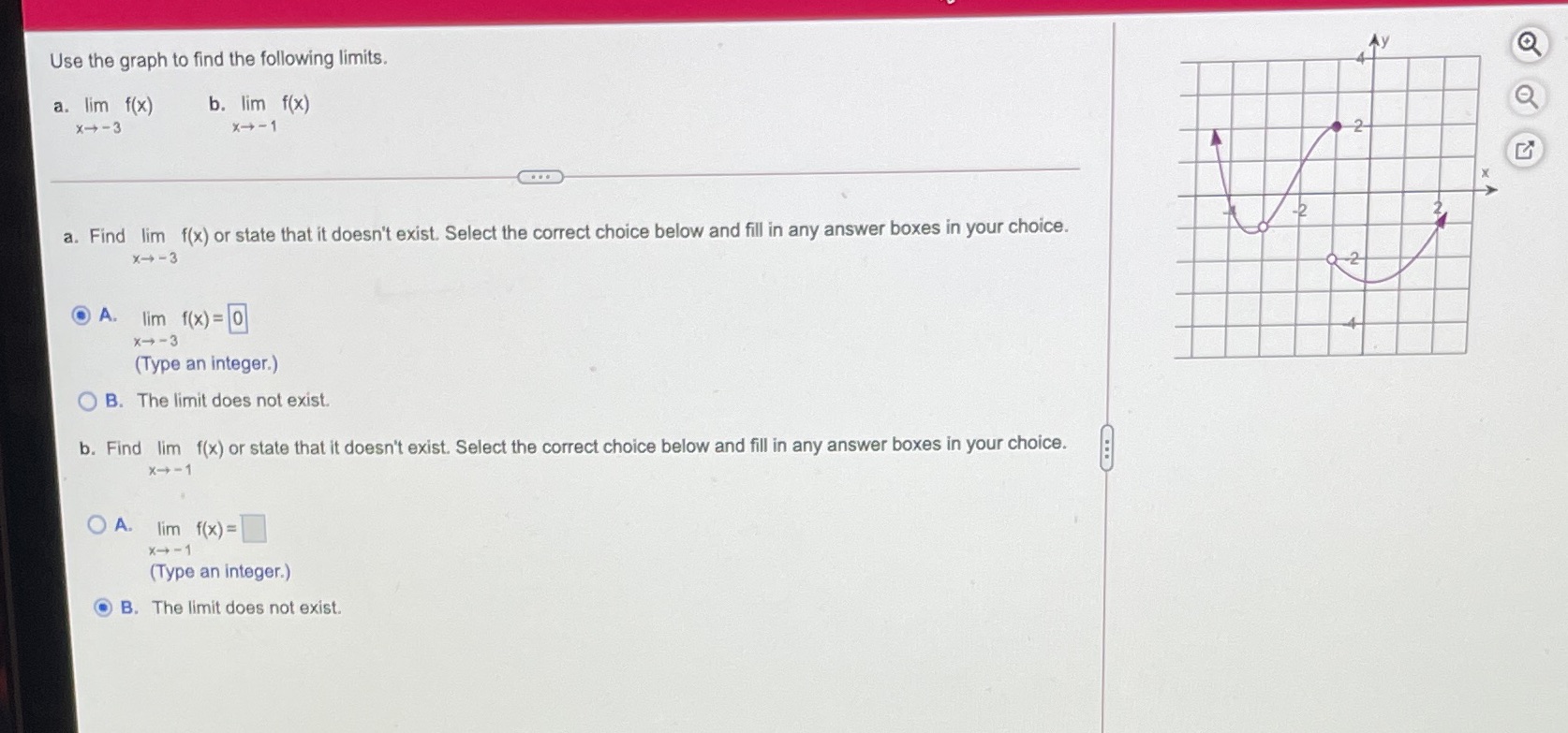 Use the graph to find the following limits. O a.
