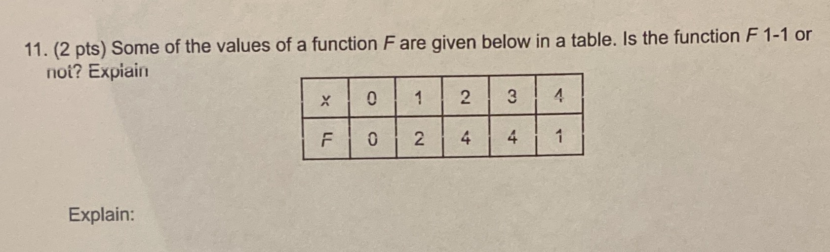 11. (2 pts) Some of the values of a function F