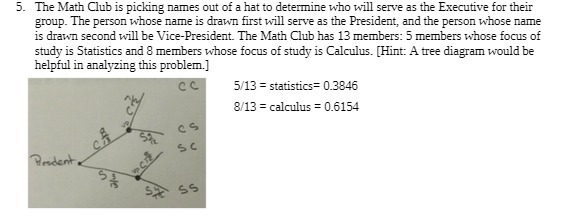 5. The Math Club is picking names out of a hat to