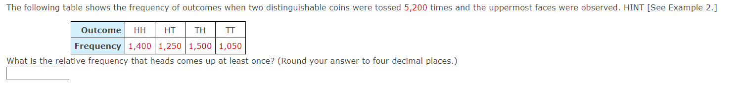 Calculate the relative frequency P(E) using the