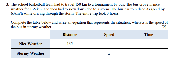 1. Simplify the following expressions and state