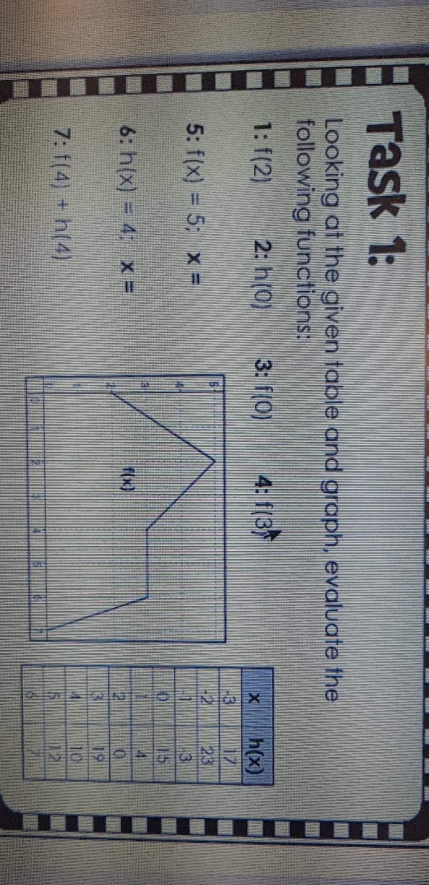 I dont understand it Task 1: Looking at the given