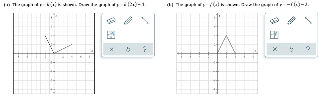 (a) The graph of y= h (x) is shown. Draw the