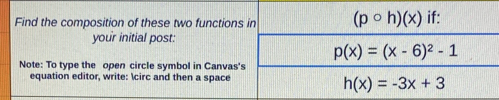Find the composition of these two functions in (p