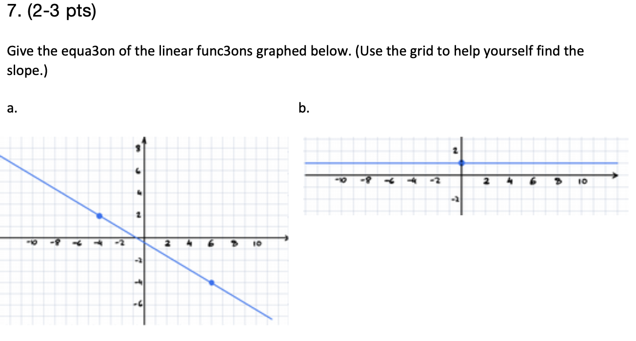 7. (2-3 pts) Give the equa3on of the linear