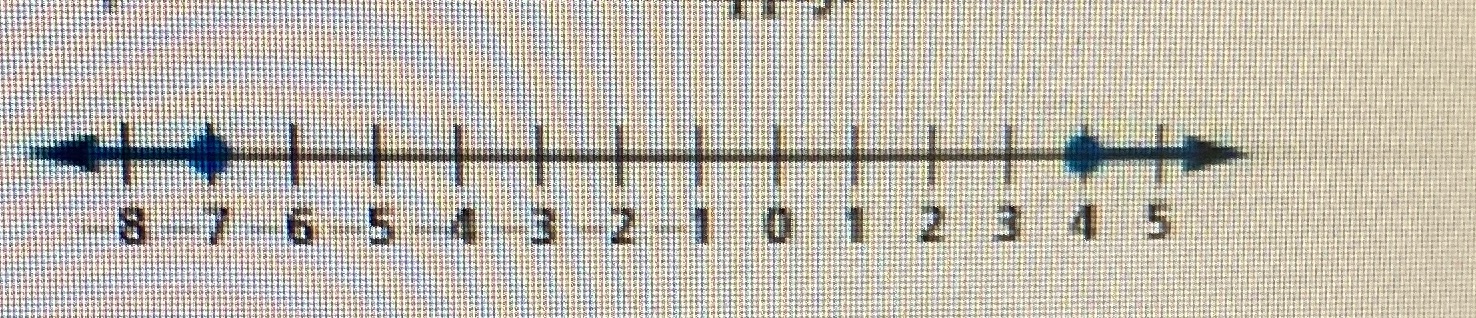 In exercises 32, and 34, write and inequality
