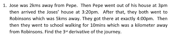 Draw the diagram and solve the following