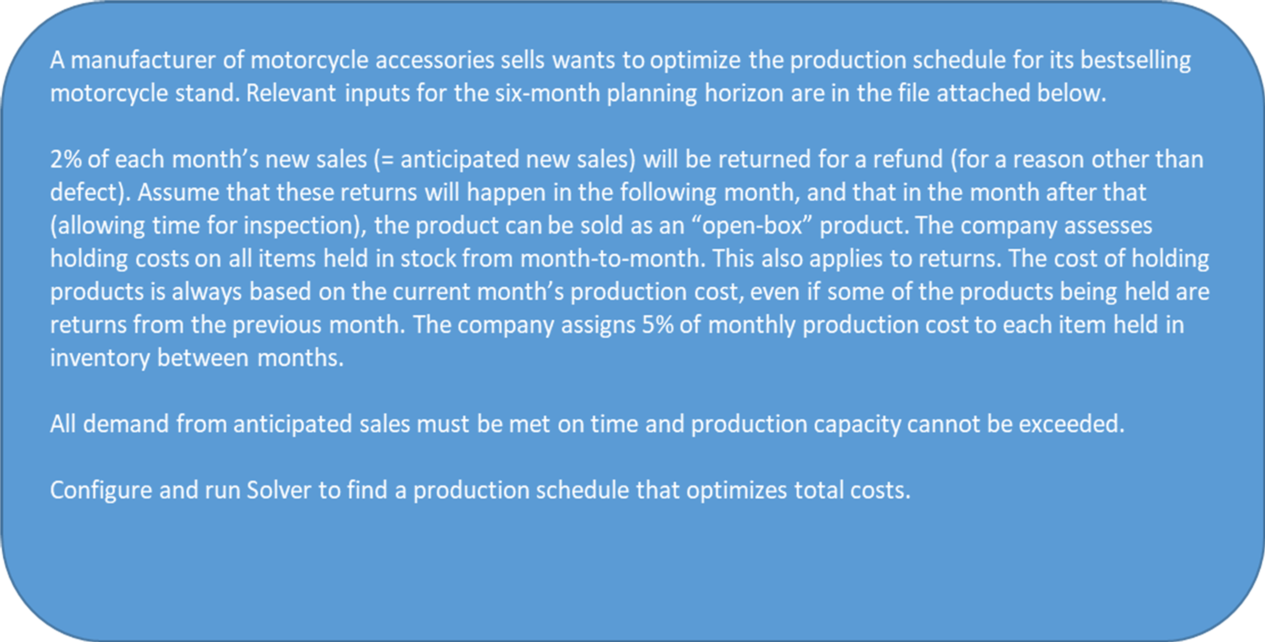 Using the Excel Simplex Linear solver optimize