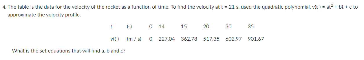 4. The table is the data for the velocity of the