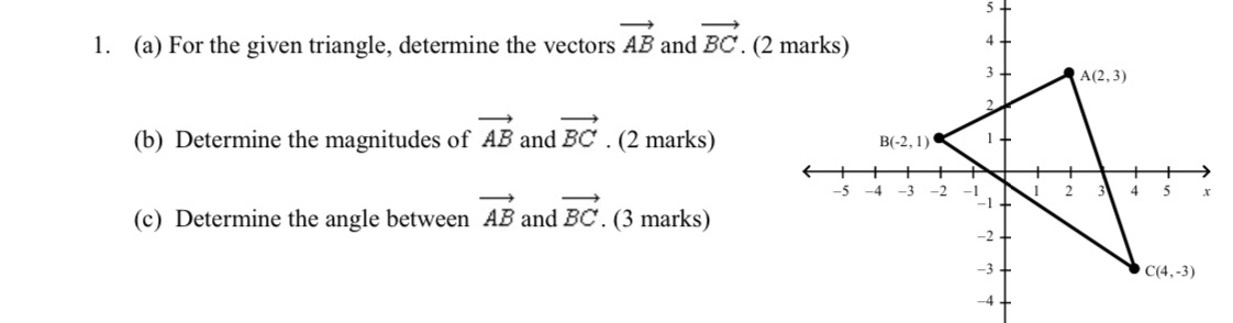Hi, hope you are doing well! I needed some help