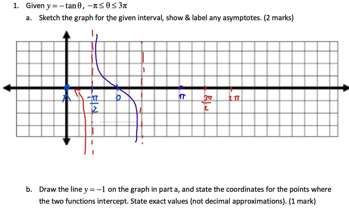 1. Given y = - tan 0, -TUS 0 < 3n a. Sketch the