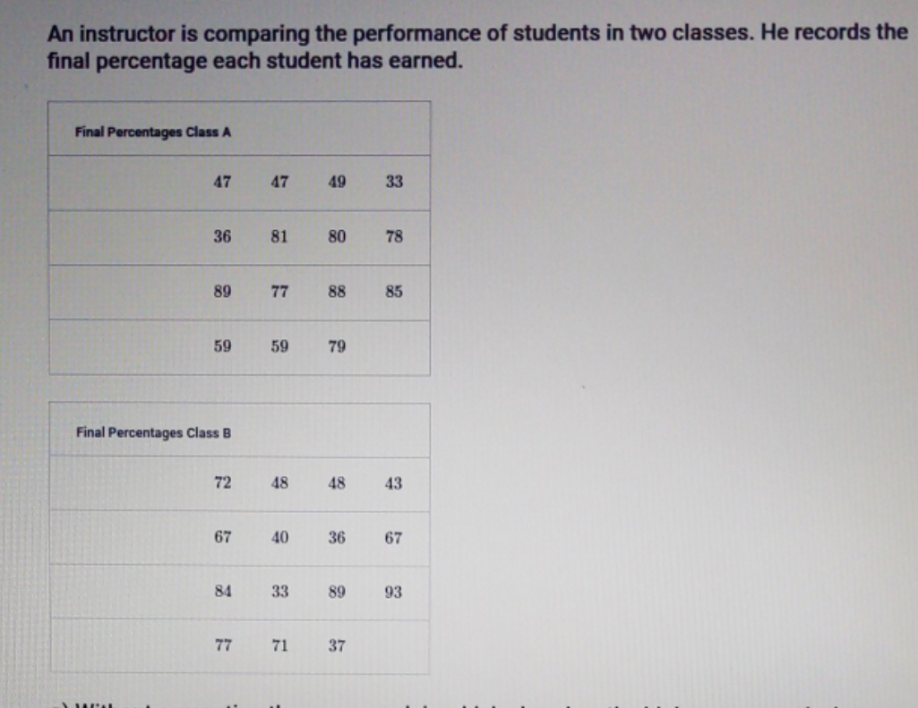 1)compute the mean for each class. Round to 2