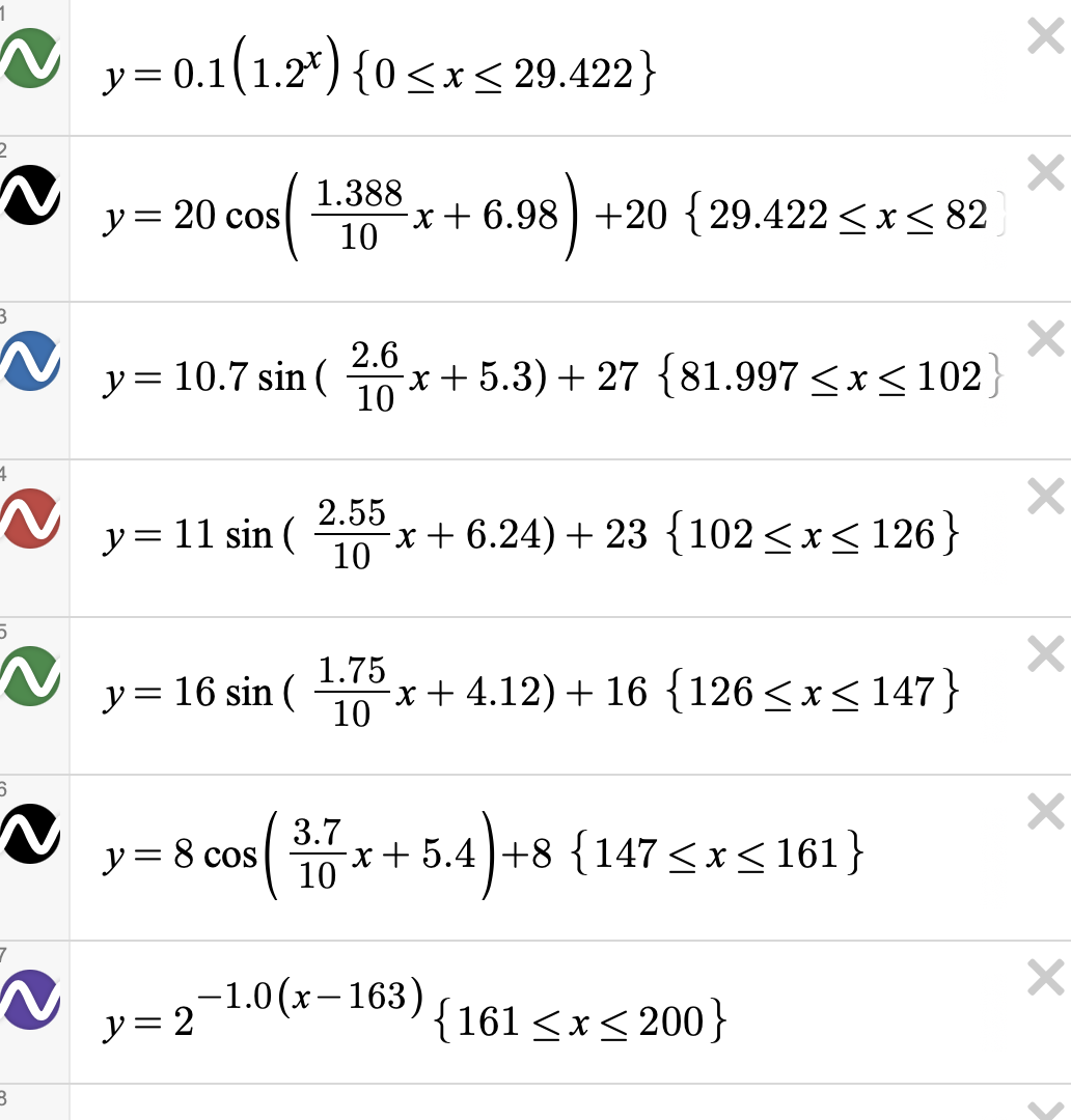 hi, can you please find the derivative of the