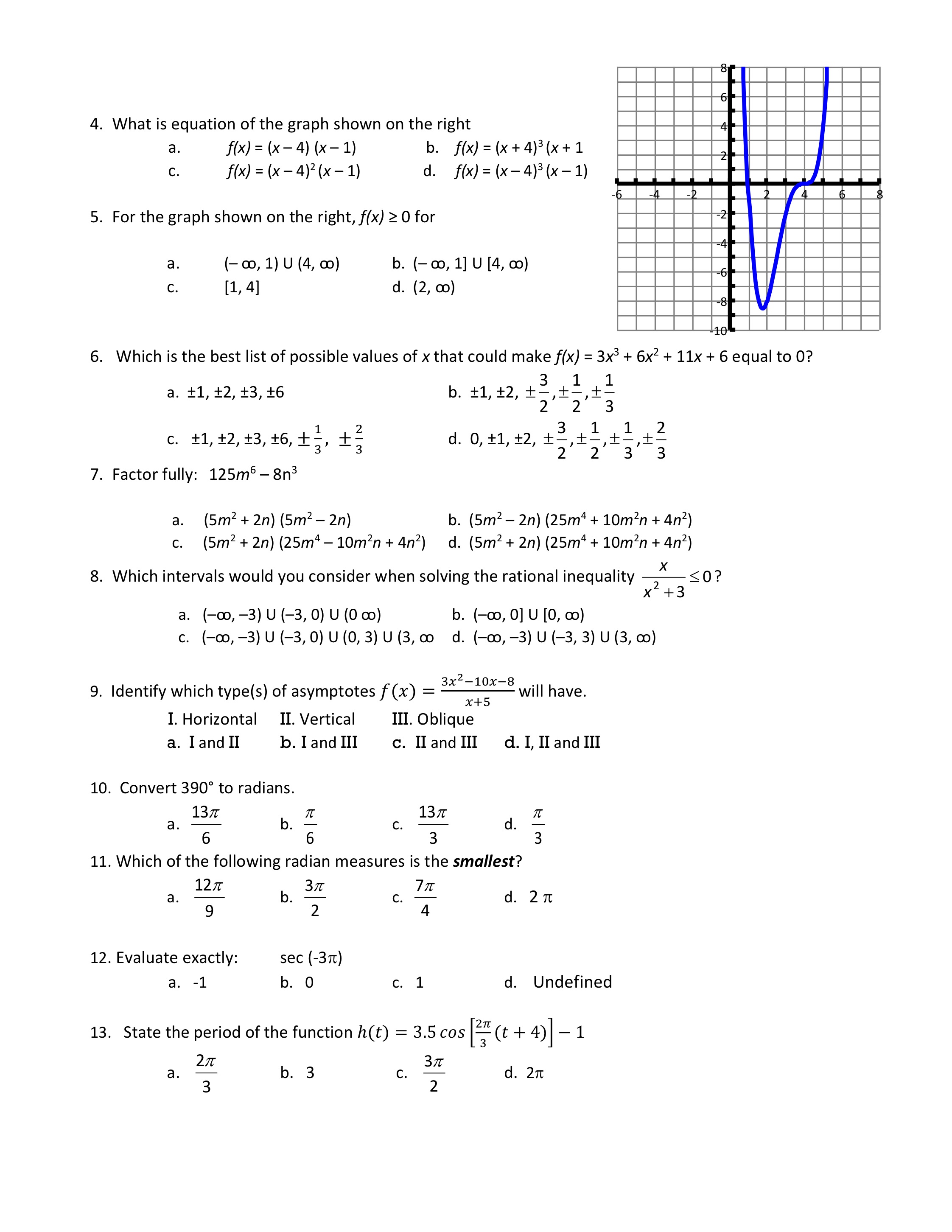 14. Find the domain of g(x) = -log10 2(x + 1) -