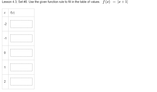 Lesson 4.3, Set #8: Use the given function rule
