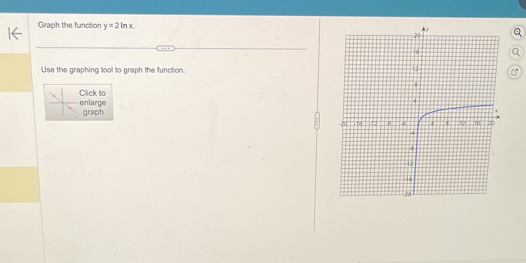 l6? Graph the function y = 2 In x. Use the