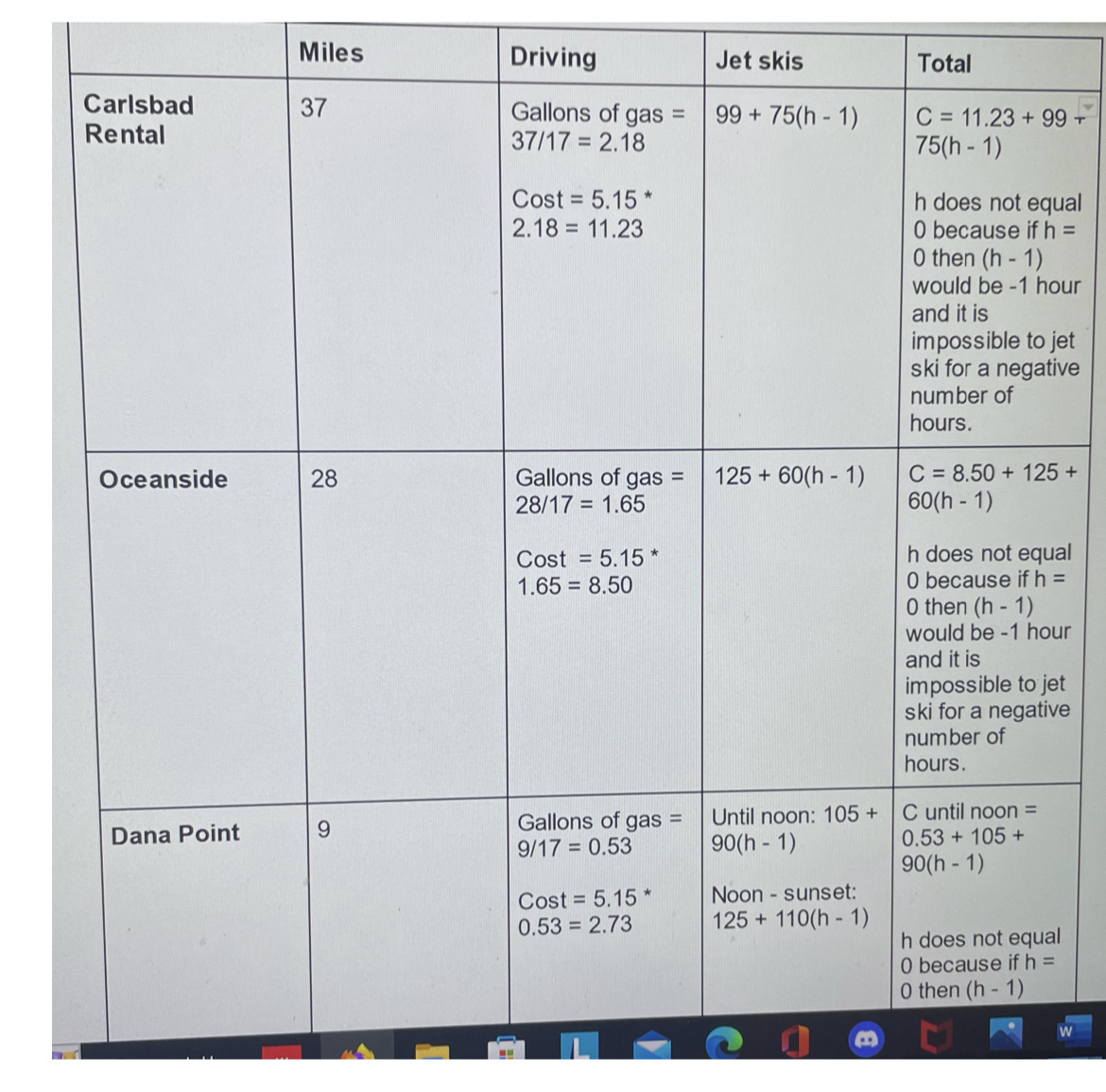 Help me choose a destination and then help with