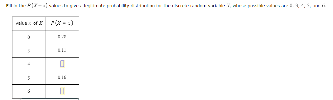 question 7 The manufacturer of a fertilizer