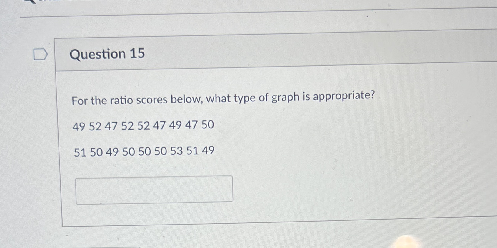 D Question 15 For the ratio scores below, what