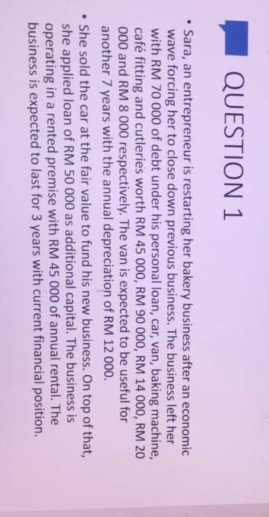 1.Calculate the following Totatl asset of new