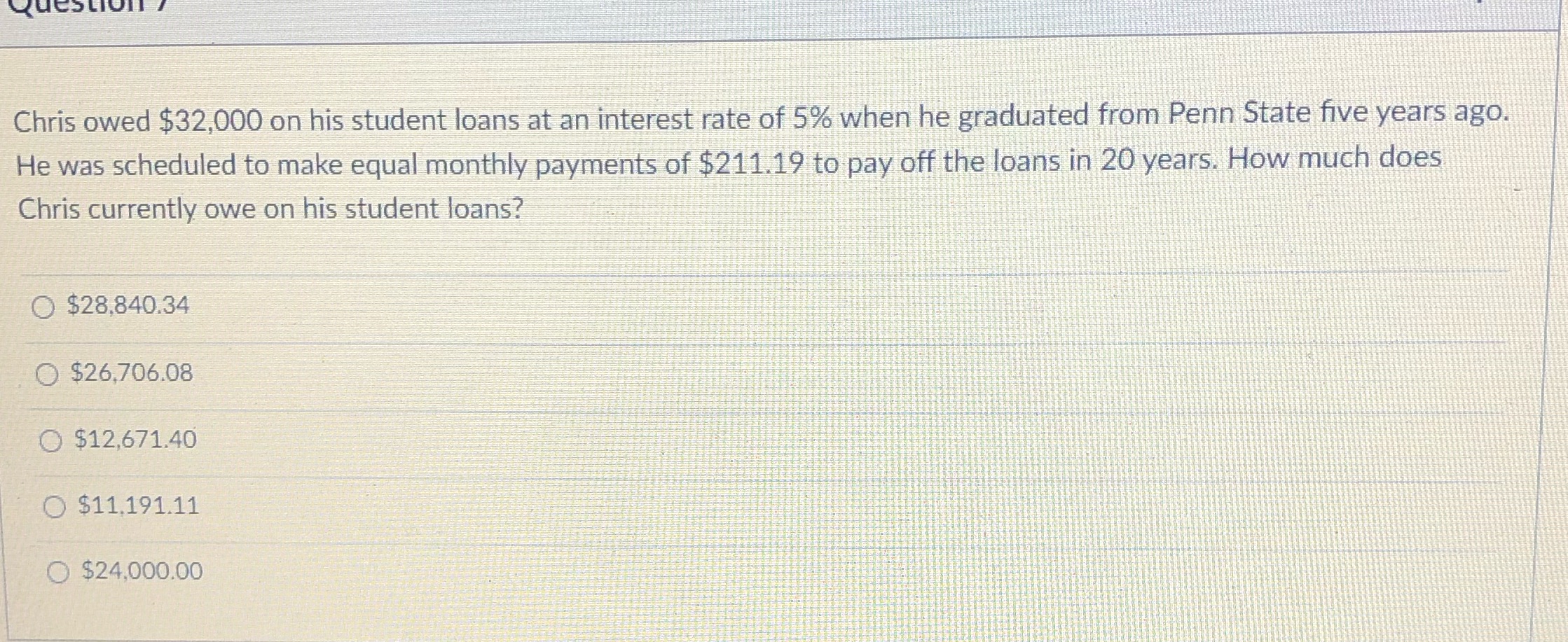 Chris owed $32,000 on his student loans at an