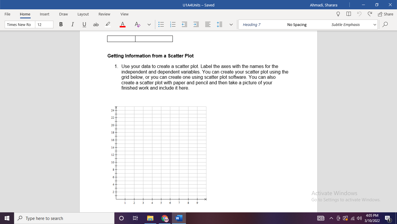 U1A4Units - Saved Ahmadi, Sharara X File Home