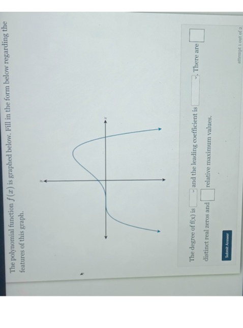 The polynomial function f(z) is graphed below.