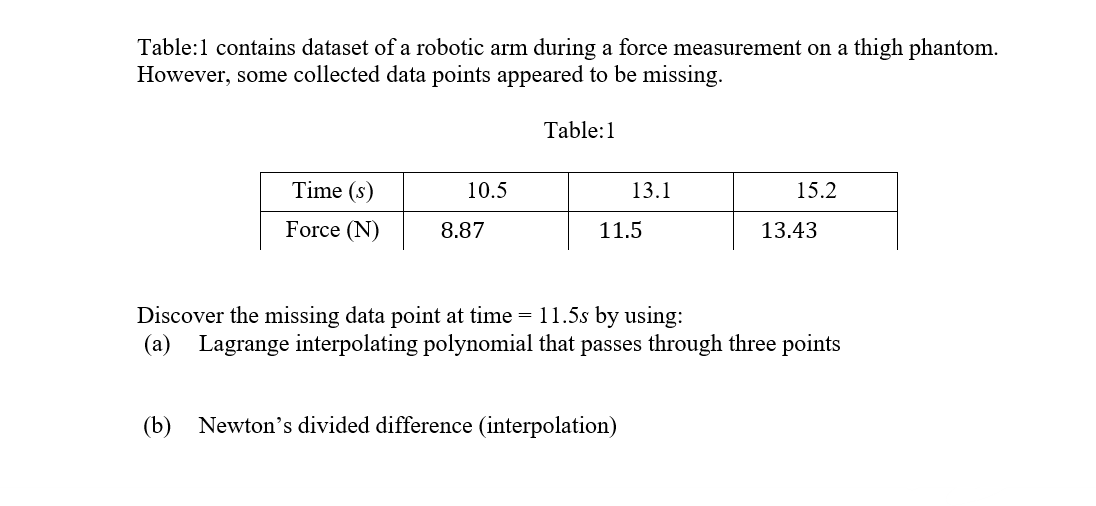 Table:1 contains dataset of a robotic arm during