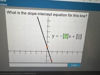 ctions What is the slope-intercept equation for