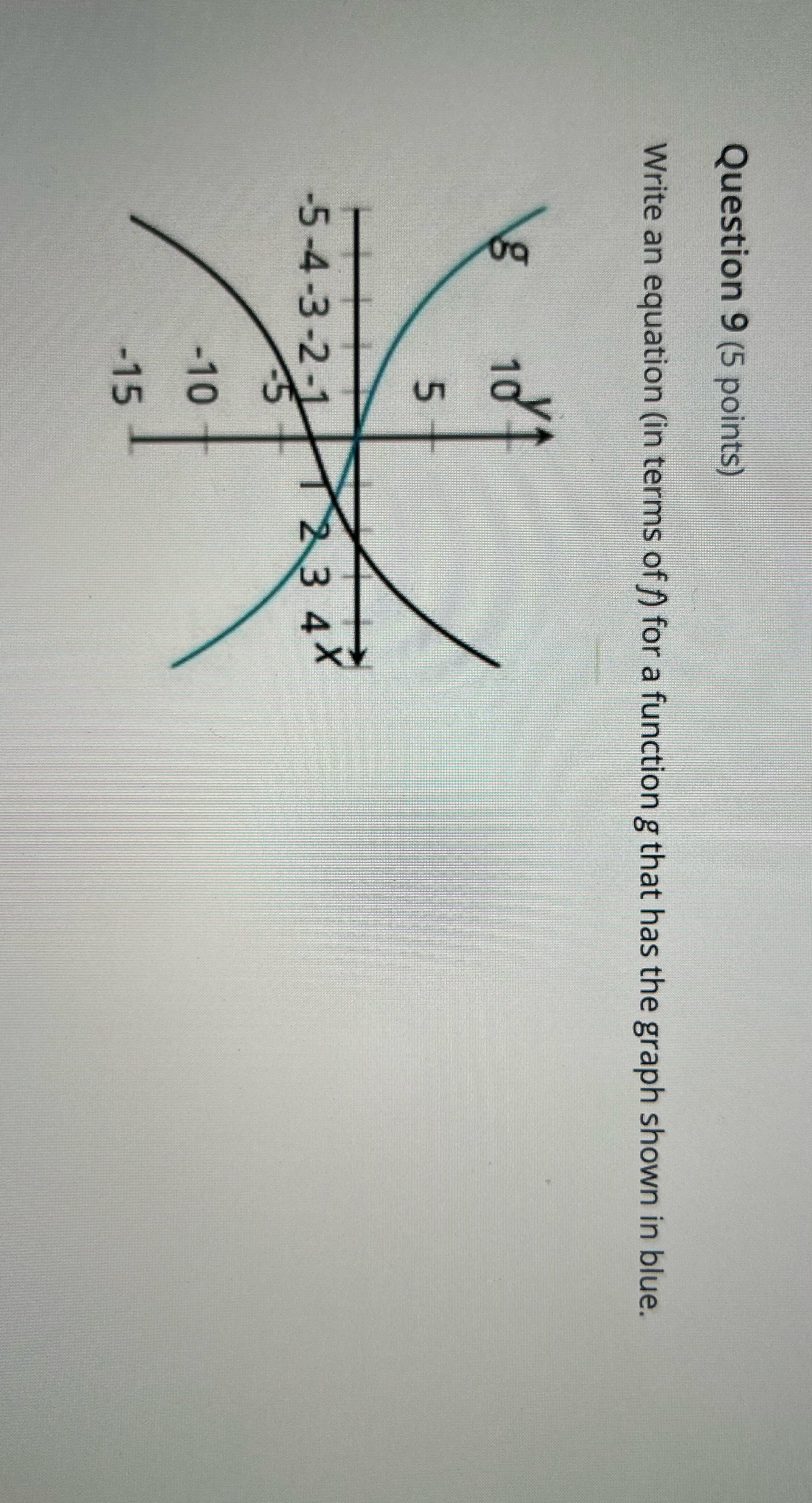 Question 9 (5 points) Write an equation (in terms