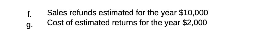 Sales refunds estimated for the year $10,000 Cost