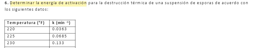 6. Determinar la energia de activation para la