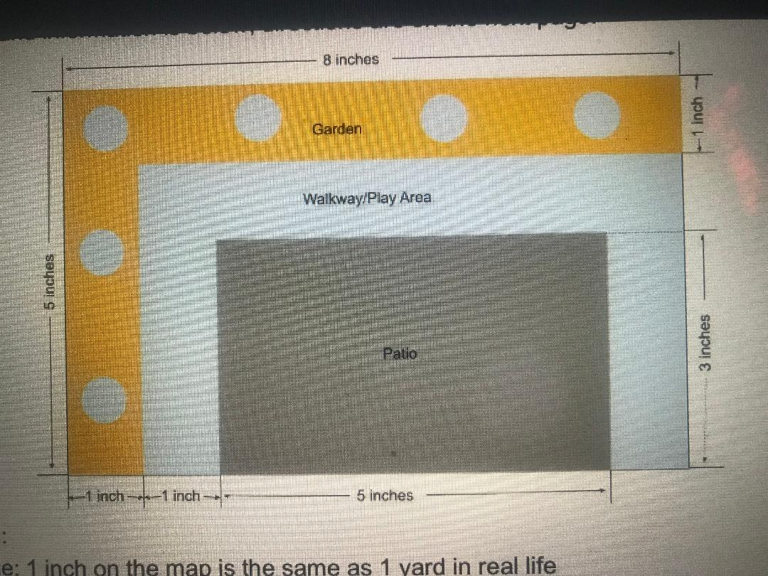 The Learning Outcomes Reflection: The Topic Math