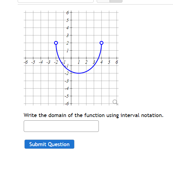 Q UT- -6 -5 -4 -3 -2 4 6 Write the domain of the