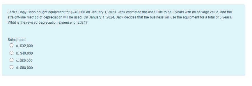 Jack's Copy Shop bought equipment for